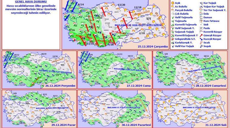 Meteoroloji Uyarısı